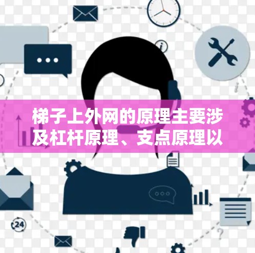 梯子上外网的原理主要涉及杠杆原理、支点原理以及受力分析,以确保梯子在运输、搬运和安装过程中安全可靠。以下是详细解释