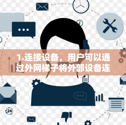 1.连接设备，用户可以通过外网梯子将外部设备连接到iOS，包括无线设备、PC或其他手机